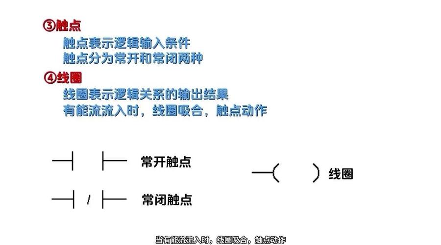 包装机械设备全自动plc梯形图片大全-如何导出plc梯形图成pdf