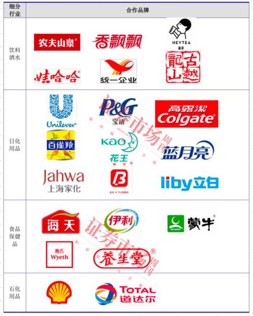 包装公司名称多打一个市字可以吗-公司字号可以打在产品包装上吗？